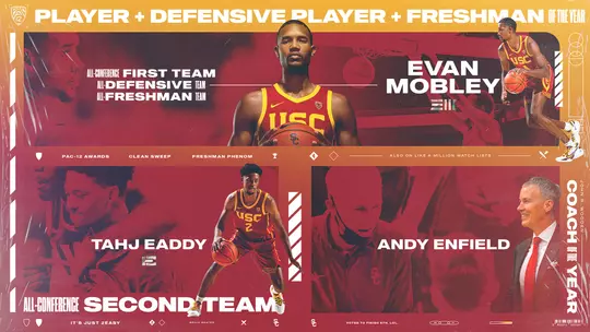 USC’s Evan Mobley Wins Historic Haul Of Pac-12 Awards; Andy Enfield Coach Of The Year