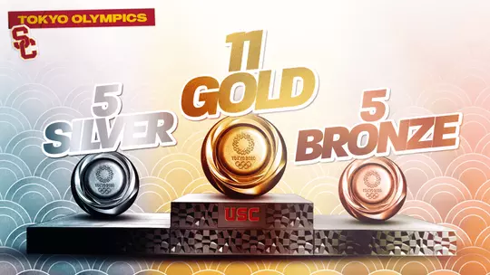 USC Athletes Win 21 Medals, Including U.S. University Best 11 Golds, At 2020 Tokyo Olympics
