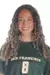 CSU Bakersfield