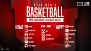 2026-27 MBB: B12 Schedule Matrix