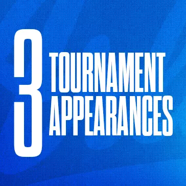 WBB Tourney Appearances