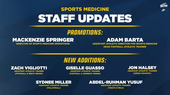 Sports Medicine Staff Updated Graphic