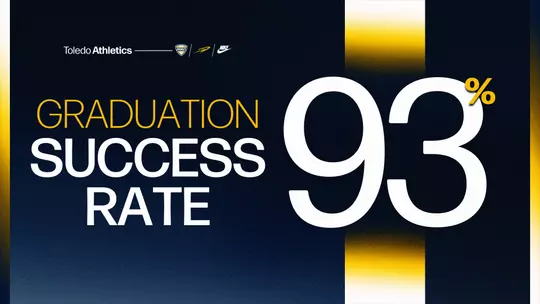 Graduation Success Rate - GSR