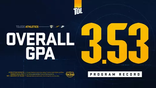 2026 Spring GPA