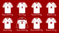 Women’s soccer welcomes eight new Badgers to program