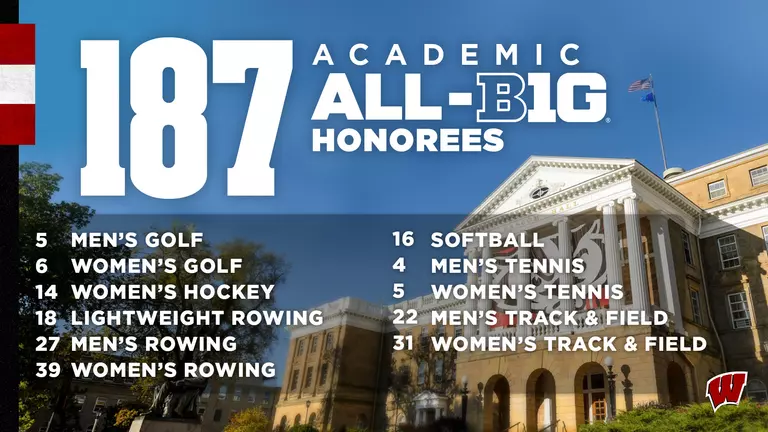 187 2024 Spring and At-Large Academic All-Big Ten Honorees