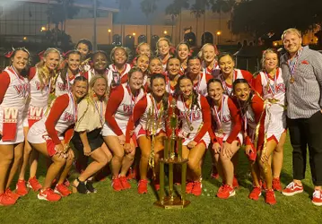 WKU Cheer - All-Girl 2021 National Championship