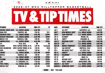 TIP TIMES