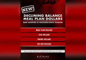 WKU students will have another option when purchasing concessions at Hilltopper Football home games, as WKU Restaurant Group Concessions will now accept declining balance meal plan dollars at select concession stands inside Houchens-Smith Stadium. Beginning with WKU Football's upcoming home game against Mercyhurst on Saturday, Sept. 26, students may use eligible declining balance funds at WKU Restaurant Group Concession Stands 2 and 3, both located on the East Concourse (old side/visiting team side) of Houchens-Smith Stadium. Eligible declining balance funds include Meal Plan Dollars, Flex Dollars, Dining Dollars and Big Red Dollars.