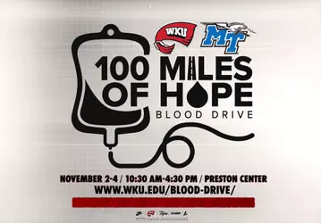 The annual 100 Miles of Hope Blood Drive against Middle Tennessee returns Monday, Nov. 2 through Wednesday, Nov. 4, leading up to WKU Football's game at Middle Tennessee on Saturday, Nov. 7. Campus and community members are encouraged to schedule appointments to donate in favor of WKU at the Preston Health and Activities Center, located at 1906 College Heights Blvd., Bowling Green, KY, 42101. Walk-in appointments are welcomed, but scheduled appointments are encouraged. Appointments are available from 10:30 a.m. – 4:30 p.m. each day. Free parking spaces are available for community members scheduled to donate. Parking and donation details can be found online at wku.edu/blood-drive.