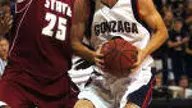 Washington State Falls to In-State Rival Gonzaga, 67-53