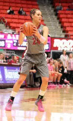 Cougars Drop Pac-12 Road Contest To Arizona