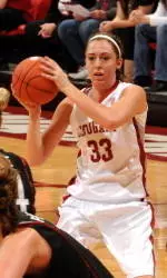 WSU's Last Minute Rally Held Off By South Dakota State