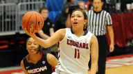 Cougars Hold Off Arizona, Post 61-59 Victory