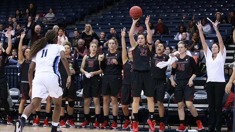 WSU Closes Road Trip with Victory at San Diego