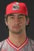 Youngstown State