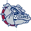 Gonzaga University