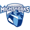 OCU