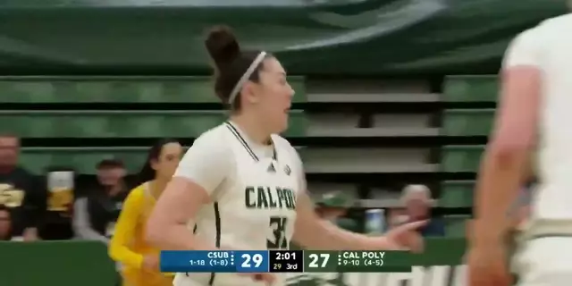 Poster image for Cal Poly vs. CSUB, Women's Basketball Highlights -- Jan 30th, 2025