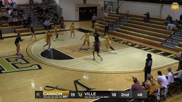 Poster image for Highlights: Millersville Women's Basketball vs. Gannon (December 21, 2025)