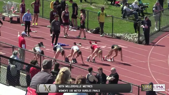 Poster image for Highlights: 40th Millersville Metrics