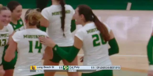 Poster image for Cal Poly vs. Long Beach St, Women's Volleyball Highlights -- Nov 7th, 2025