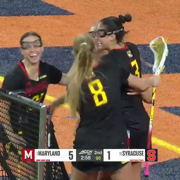 Image related to Highlights | Syracuse vs. Maryland
