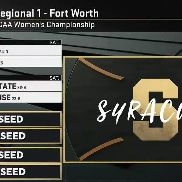 Image related to NCAA Tournament Selection Show Reaction