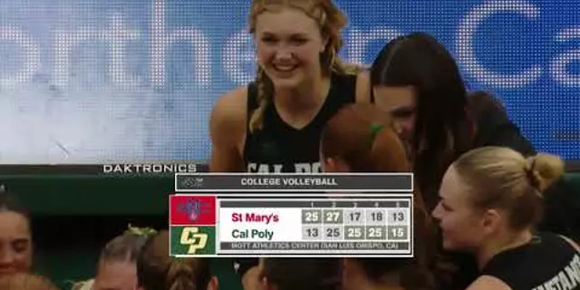 Poster image for Cal Poly vs. Saint Mary's, Volleyball Highlights -- Sep 18th, 2025