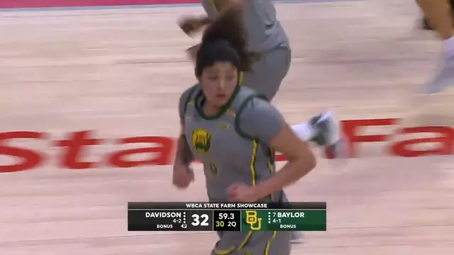 Poster image for Baylor Basketball (W): Highlights vs. Davidson | November 22, 2025