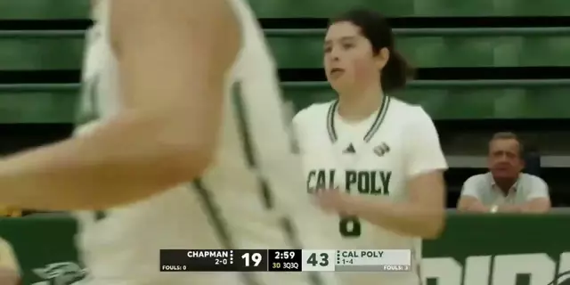 Poster image for Cal Poly vs. Chapman, Women's Basketball Highlights -- Nov 24th, 2025