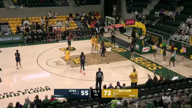 Poster image for Baylor Basketball (W): Highlights vs. UTSA | December 7, 2025