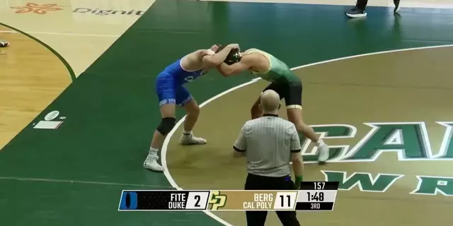 Poster image for Cal Poly vs. Duke, Wrestling Highlights -- Jan 10th, 2026