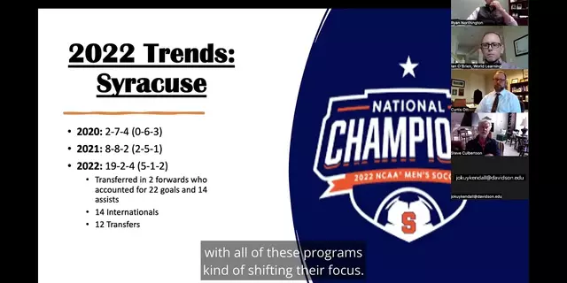 Poster image for Davidson Men’s Soccer – March 2023 Virtual Alumni Gathering