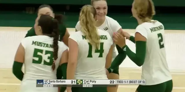 Poster image for Cal Poly vs. UC Santa Barbara, Volleyball Highlights -- Oct 7th, 2025