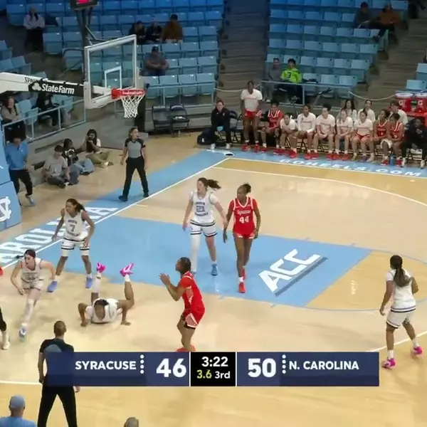 Image related to Highlights | Syracuse at UNC