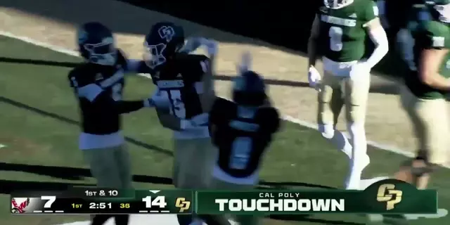 Poster image for Cal Poly vs. Eastern Washington, Football Highlights -- Nov 22nd, 2025