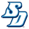 USD
