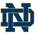 Notre Dame