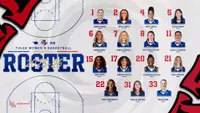 2025-26 Tulsa WBB Roster