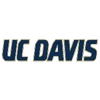 UCD
