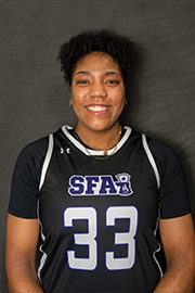 Stephen F Austin University