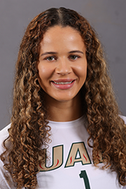 University of Alabama at Birmingham Athletics