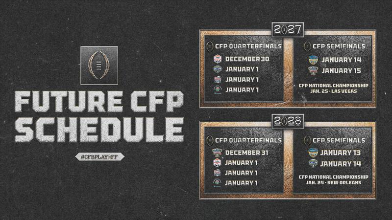 College Football Playoff Announces Quarterfinal, Semifinal Dates, Bowl Sites for 2026, 2027