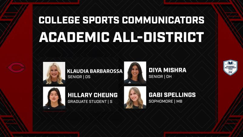 Csc Chicago Women's Volleyball Places Four on CSC Academic All-District Team ...
