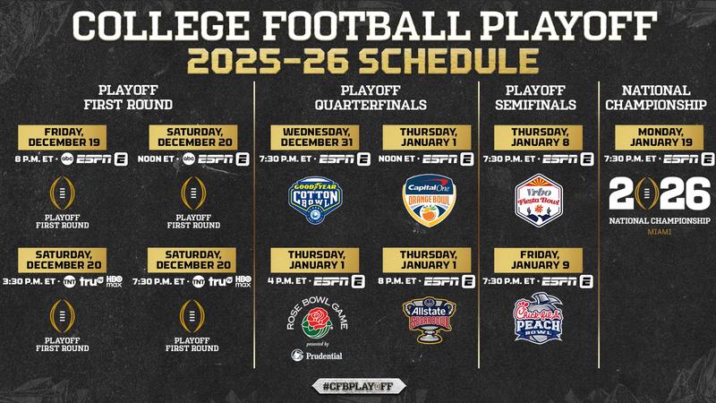 Times and Broadcast Information Announced for 2025 College Football Playoff First-R ound Games - College Football Playoff