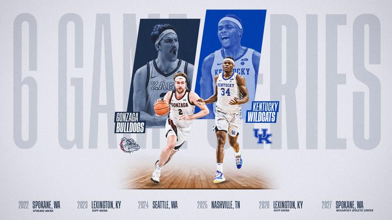 Men’s Basketball Announces Series with Kentucky - Gonzaga University Athletics