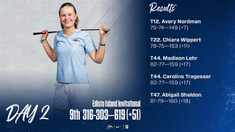 Longwoods Rounds Women's Golf Ninth Following Two Rounds - Longwood University Athletics