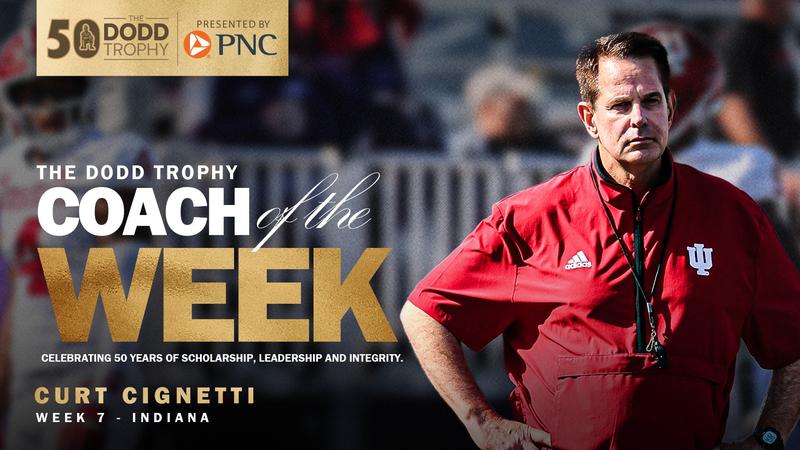 Dodd Indiana Indiana’s Curt Cignetti Earns Second Dodd Trophy Coach of the Week ...