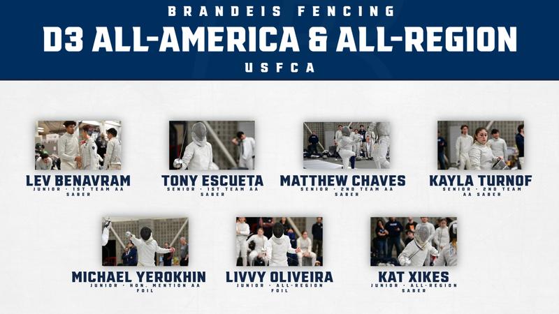 Usfca Core Five named USFCA Division III All-Americans, two more earn All-Region ...